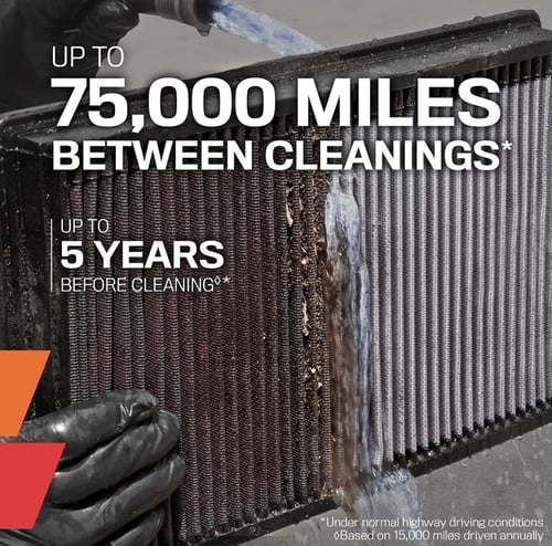 فلتر G80 شريحة K&N +2018