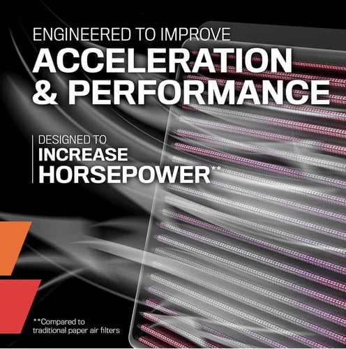 فلتر G80 شريحة K&N +2018