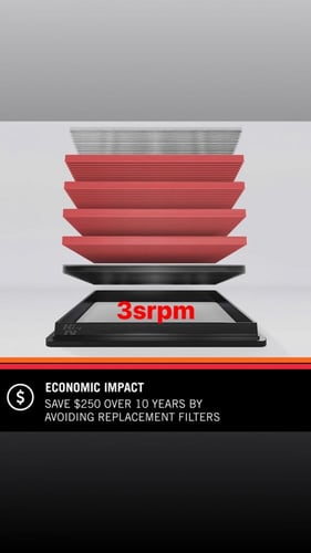 فلتر امبالا 2014+ شريحة K&n