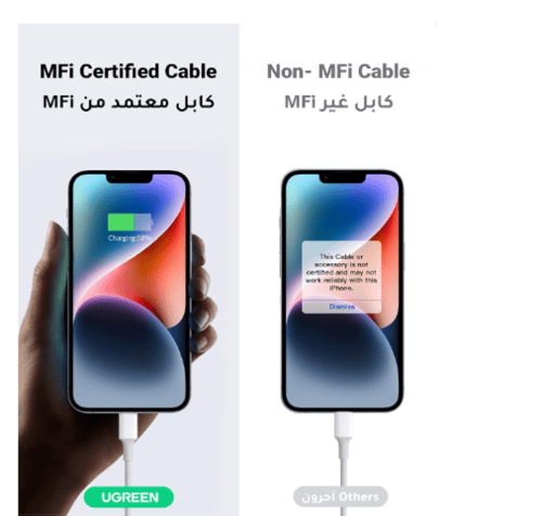 شاحن UGREEN PowerBoost بقوة 20 واط مع كيبل USB-C ب...