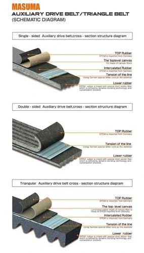 سير مكيف فقط شانجان هنتر MASUMA اليابانية