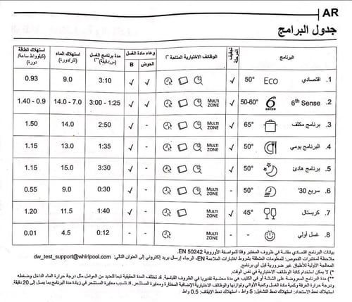 غساله صحون ويربول 8 برنامج(005299)