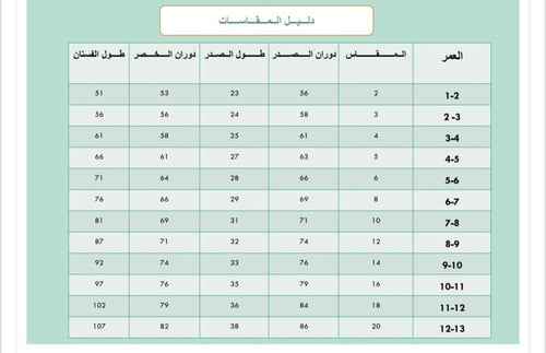 فستان سماوي فاتح بياقه شك يدوي