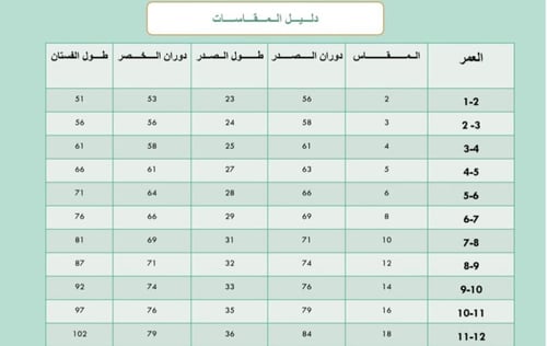 فستان تيفاني