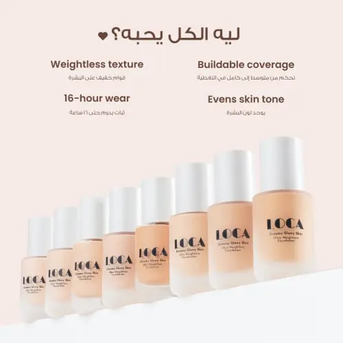 كريم اساس من لوكا
