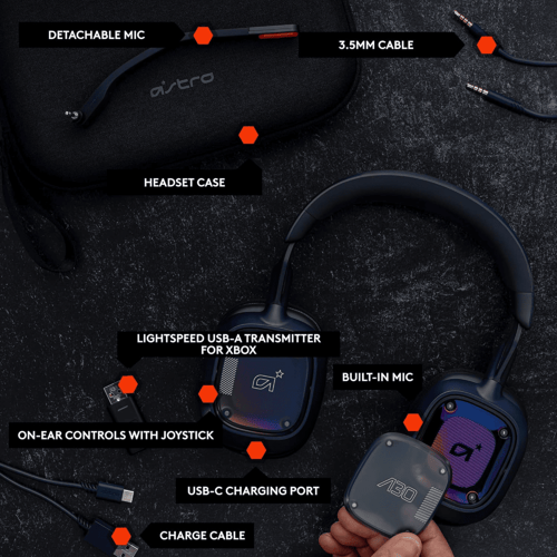 سماعة رأس لاسلكية (مستخدم) للألعاب استرو A30 من لو...