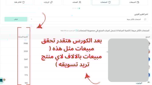 دورة التسويق الرقمي ( شهادة معتمدة )