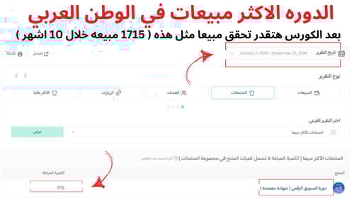 دورة التسويق الرقمي ( شهادة معتمدة )