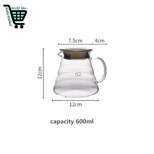 سيرفر تقطير قهوة02