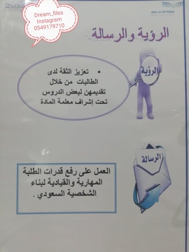 ملف مشروع المعلمة الصغيرة (12 صفحة)