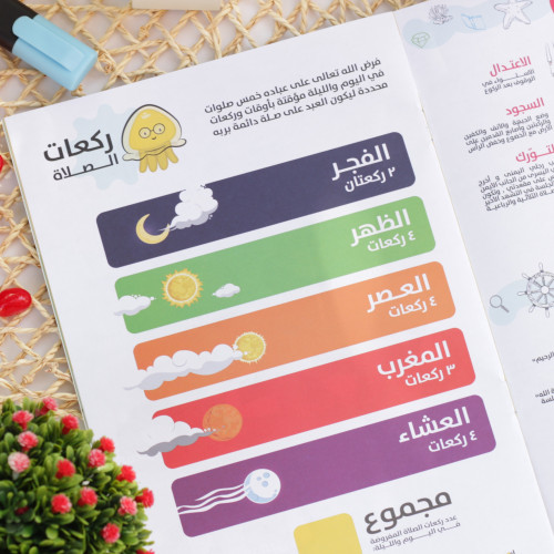 كتاب تعليمي | قناديل دليلك للصلاة