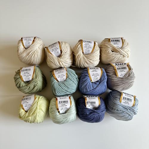 A set of threads