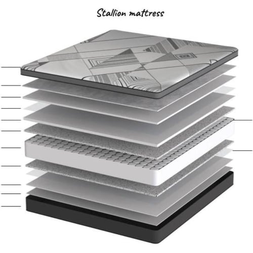 مرتبة ستاليون Intense 90*200