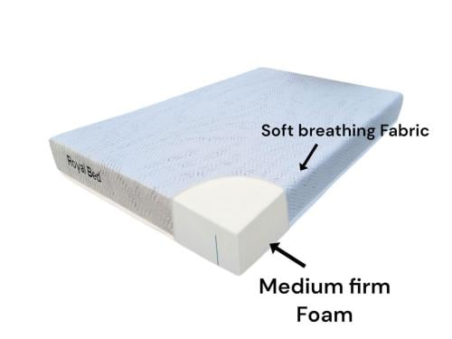 مرتبة رويال بد الاسفنجية 180*80 ROYAL BED foam mat...