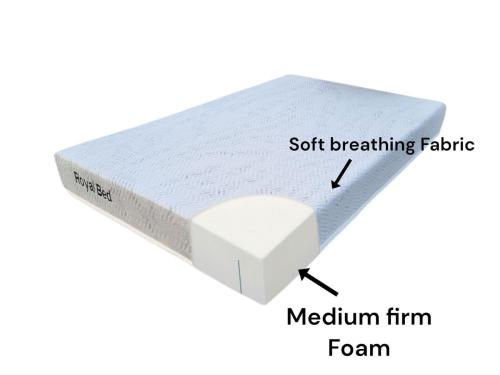 مرتبة رويال بد الاسفنجية 200*100 ROYAL BED foam ma...