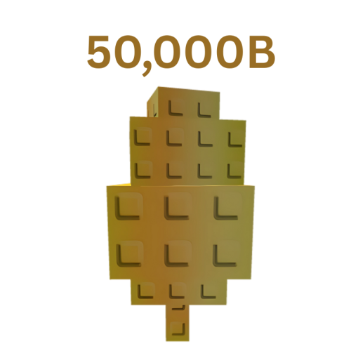 كاندي بلوسوم ( 50,000 بليون ) ماب المزرعه - Candy...