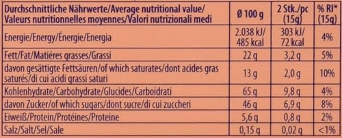 بسكويت ويفر مانر النمساوي – Manner Neapolitaner