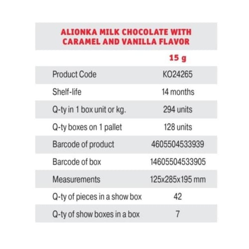 شوكولاته اليونكا الروسية بالكراميل 15 جم