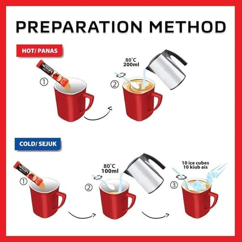 نسكافيه كلاسيك 3 في 1 قهوة سريعة التحضير 50 ظرف ×...