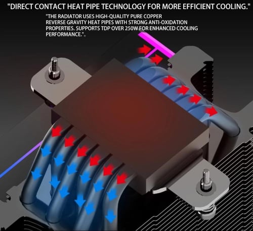 مبرد هوائي MAJ6-220 من شركة MAJESTY