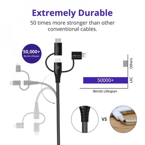 سلك شاحن 3 في 1 من شركة TRONSMART