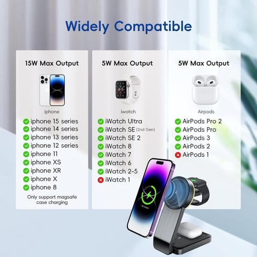 قاعدة شحن لاسلكية 3 في 1 من شركة نيويورك