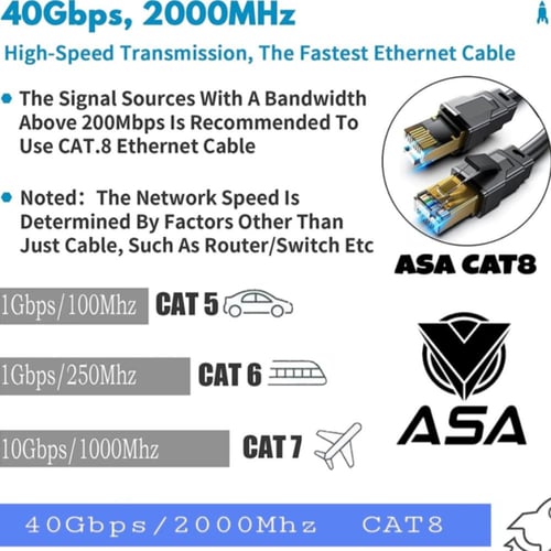 كيبل ايثرنت كات 8 من شركة ASA