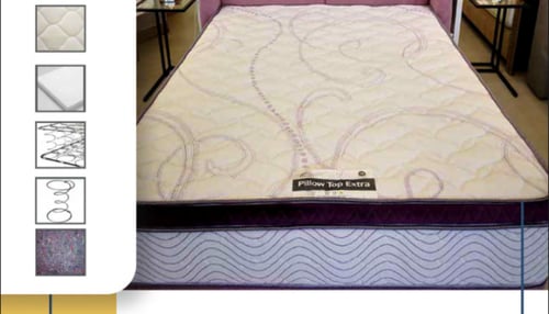 غرفة نوم مزدوجة انيما طقم