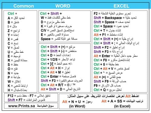 ملصق اختصارات إكسل ووورد - باللغة العربية