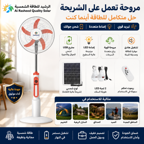 Fan that works with the chip, with lights and a mo...