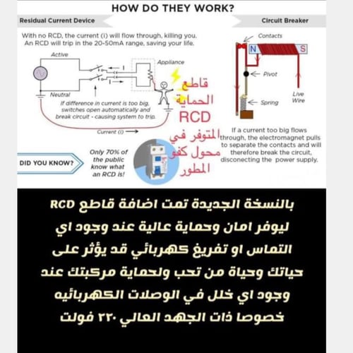 محول كفو المطور موجه نقيه بقاطع حماية اضافى RCD (ب...