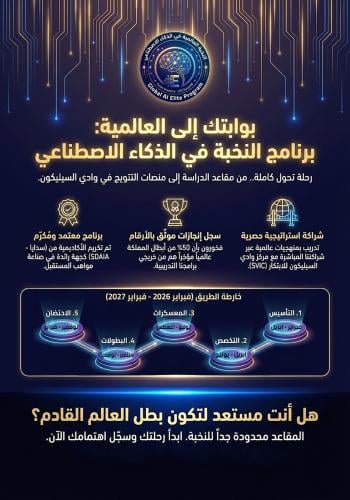 برنامج النخبة العالمية في الذكاء الاصطناعي