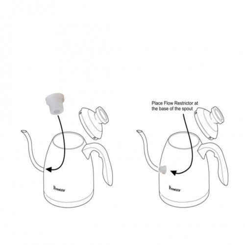 اداة منظم تدفق الماء مقاس صغير | Water Flow Restri...