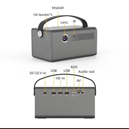 بروجكتر BYANTEK R17
