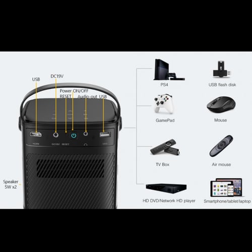 بروجكتر BYINTEK U80 المتنقل الذكي ( بكج مميز )