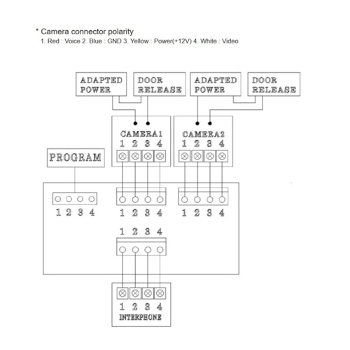 شاشة كوماكس LCD عالية التقنية- CDV-43Y - Commax