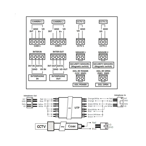 شاشة إنتركم سمارت يمكن ربطها بالجوال 10 بوصة, CDV-...