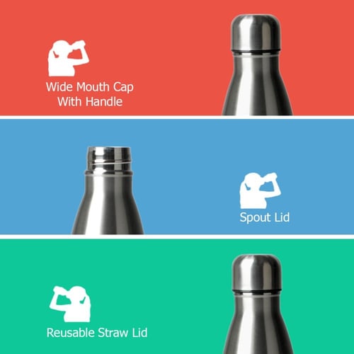 عبوة ماء من الستانلس ستيل المقاوم للصدأ من بيستر،...