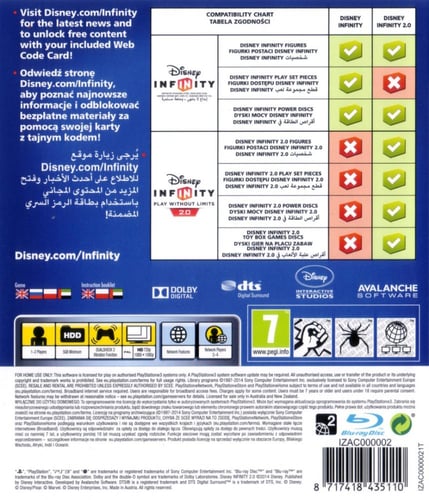 Disney Infinity 2.0 Edition