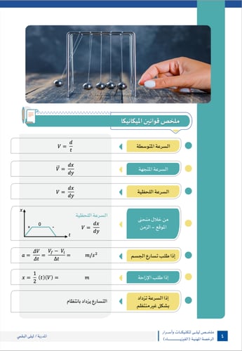 فيزياء برو - تكنيكات وأسرار في اختبارات الرخصة الم...