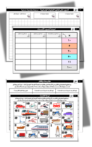 حقيبة التأسيس ومعالجة الصعوبات - رياضيات