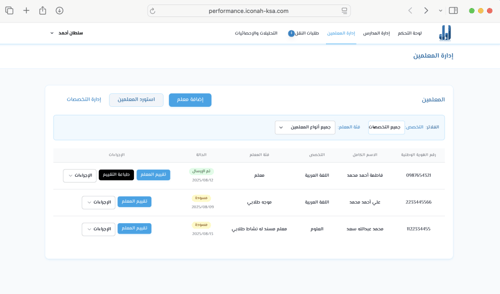 اشتراك عام دراسي كامل: برنامج أداء مدرسة واحدة لمد...