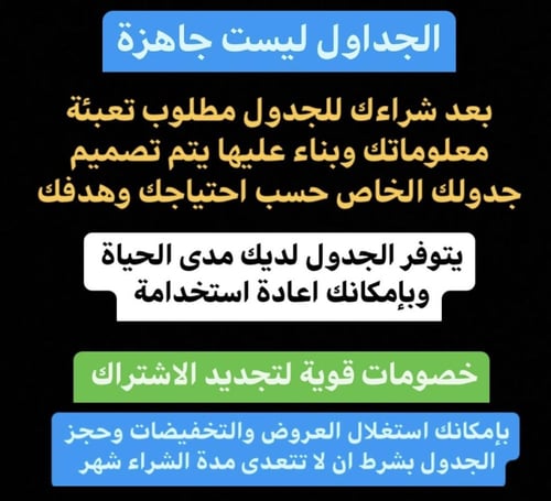 جدول شامل الرياضة والتغذية