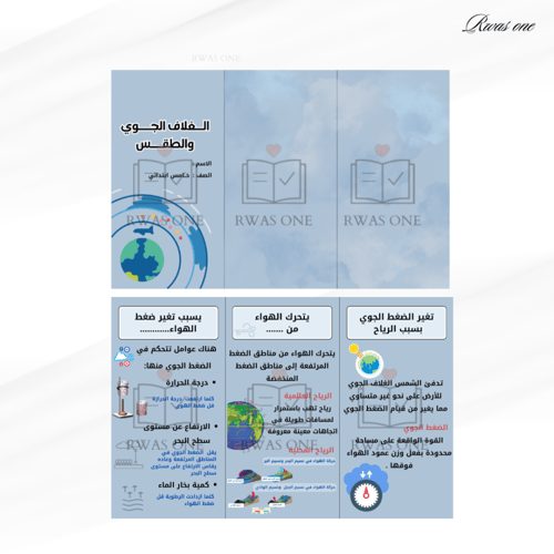 بكج مطويات علوم خامس ابتدائي الجزء الثاني