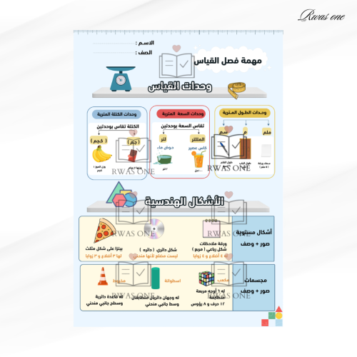 مهمة أدائية