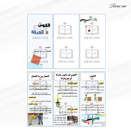 بكج مطويات علوم سادس ابتدائي الترم الثاني