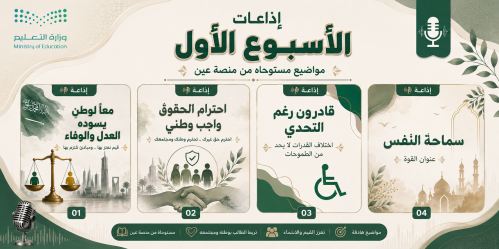 باقة اذاعات الاسبوع الاول ( 4 اذاعات )