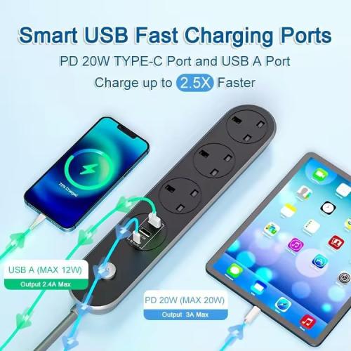 توصيلة كهرباء ذكية تُركّب على الحائط مع منافذ USB وType-C وحماية من الحمل الزائد