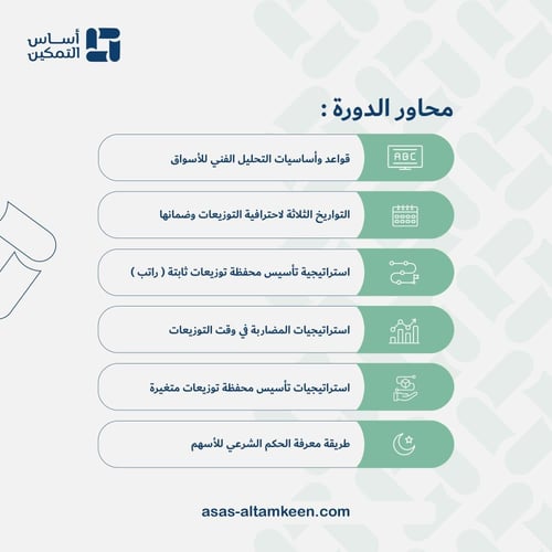 دورة التوزيعات وبناء محفظة العوائد