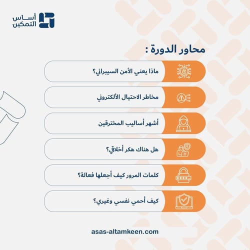 دورة أساسيات الأمن السيبراني